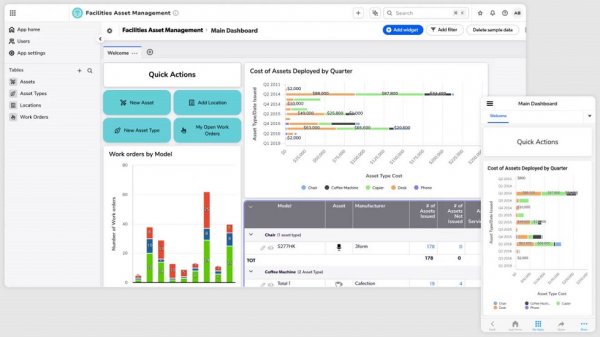 Install and deliver your products and services