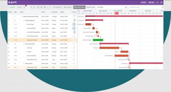 Centralize and manage your projects