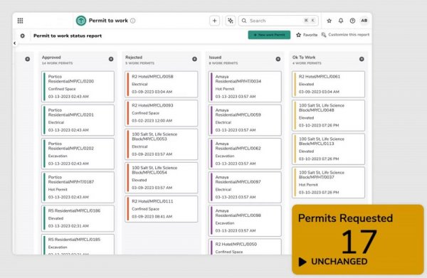 Administer compliance policies and procedures