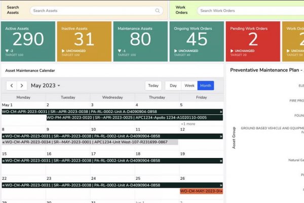 Computerized Maintenance Management System