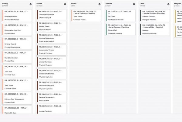 Hazard Identification Risk Assessment and Control